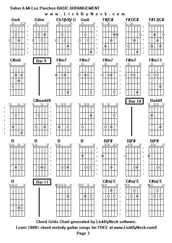 Chord Grids Chart of chord melody fingerstyle guitar song-Sabor A Mi-Los Panchos-BASIC ARRANGEMENT,generated by LickByNeck software.